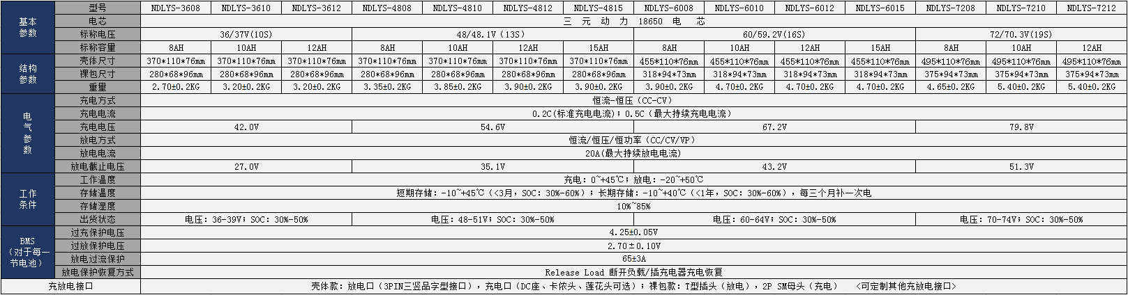 凯发·k8(国际)-官方网站_image1441