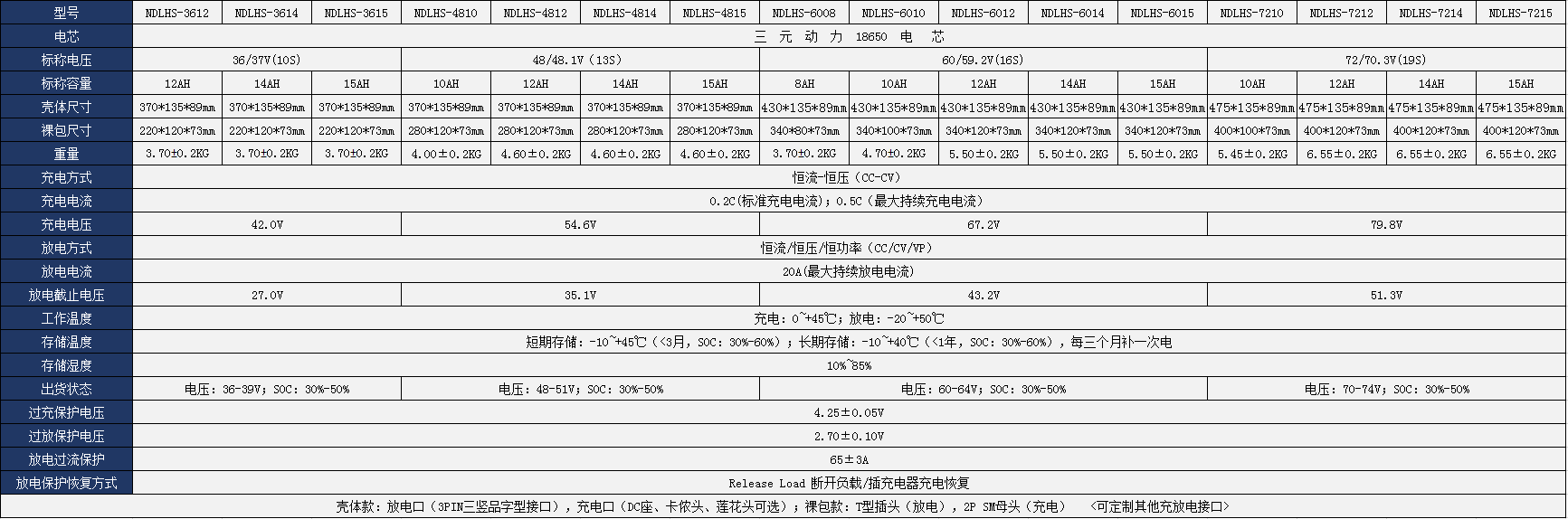 凯发·k8(国际)-官方网站_首页5820