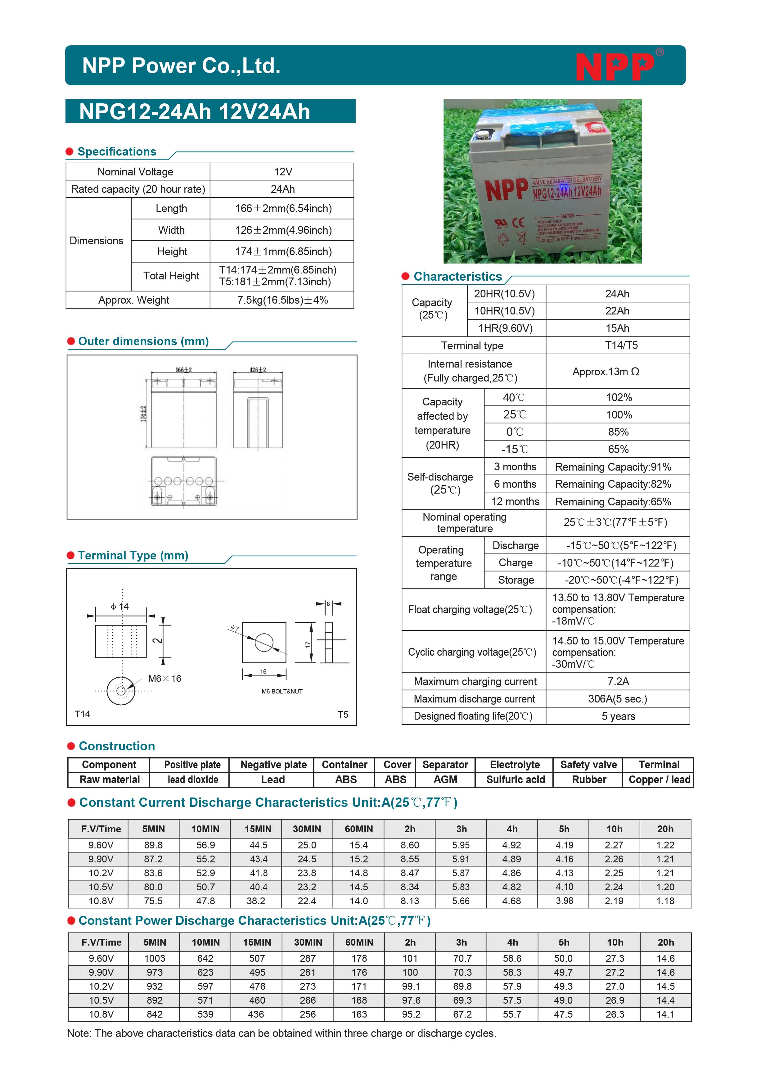 凯发·k8(国际)-官方网站_首页6994