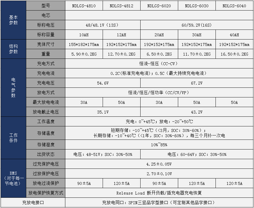 凯发·k8(国际)-官方网站_活动7002